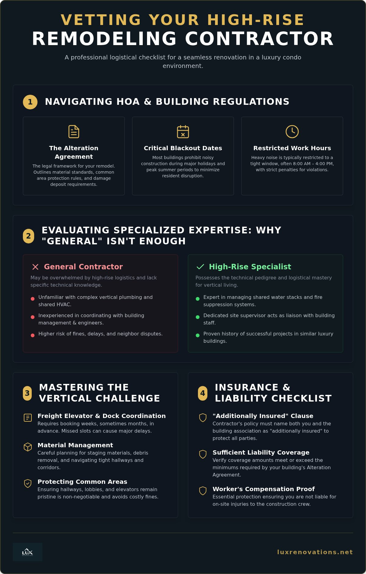 The Definitive Checklist for Hiring Condo Remodel Contractors in 2026